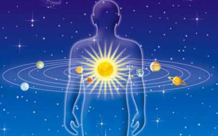 Ayurvedic Wisdom